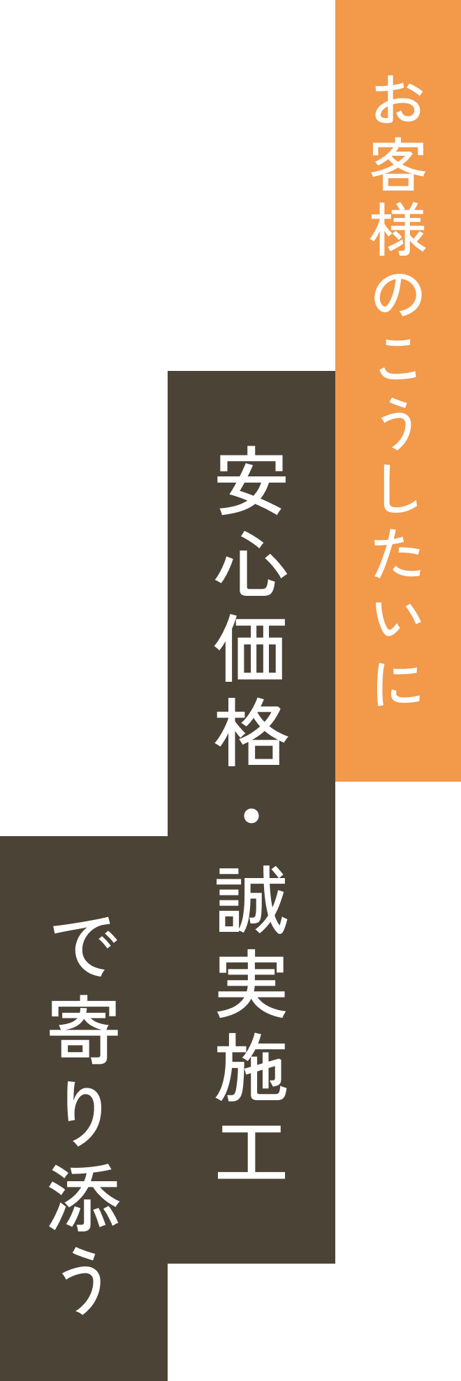 お客様のこうしたいに 安心価格・誠実施工 で寄り添う